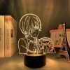 71715D98C54AA586561C48665F38C76E - Anime Lamps Shop