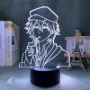 H01b3f648ffe947ca95c727a4b9052b60z - Anime Lamps Shop