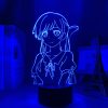 H0f30922b65f1459182d87a0e81506363A - Anime Lamps Shop