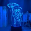 S3493a0857bc8454e97a92bbbd7903b9e7 - Anime Lamps Shop