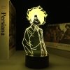 image 9b6a8250 6e83 407e a6c7 b9e18276b8af - Anime Lamps Shop