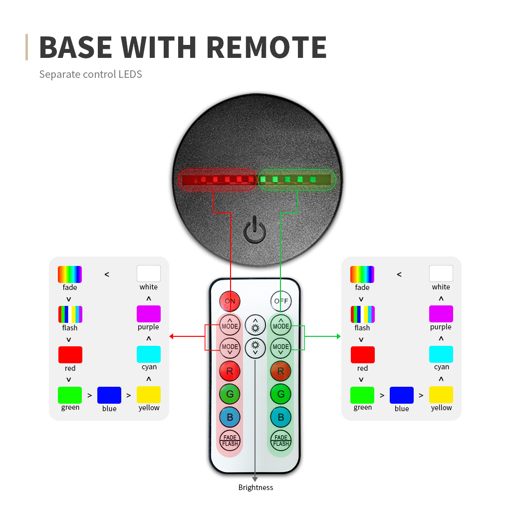 Led Anime Light Attack on Titan Eren Titan Half Face for Bedroom Decoration Dual Color Light 3 - Anime Lamps Shop